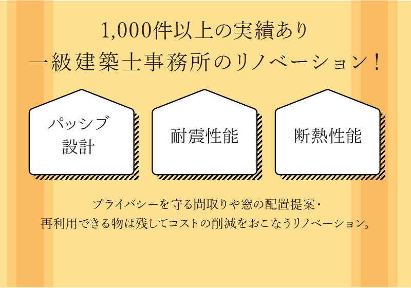 リノベーション施工事例